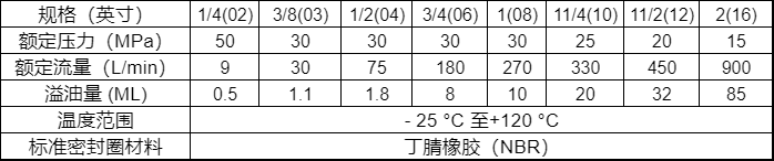 0221119173132